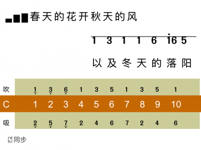 光阴的故事-罗大佑