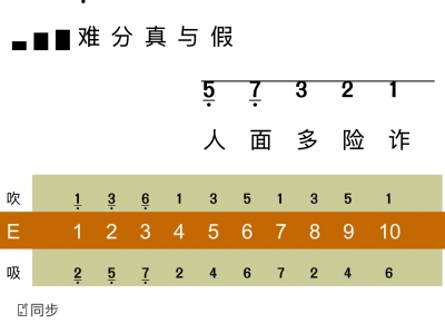 浪子心声-许冠杰