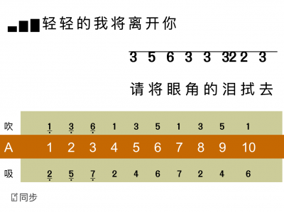 大约在冬季-齐秦